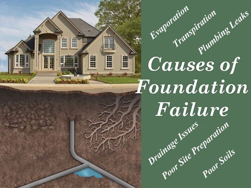 foundation failure causes 1